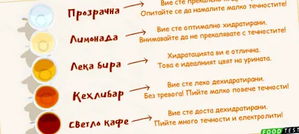 vizelet hasonló szín