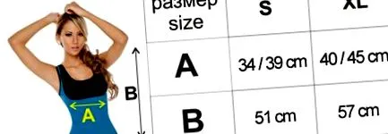 karcsúsító tartály