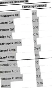 szőlő kiválasztásakor hogy szőlő