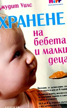 etetése töltse