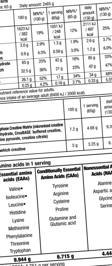 5000 5000