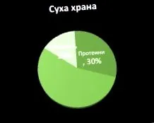 válasszuk