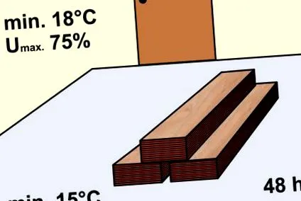 felszerelni laminált
