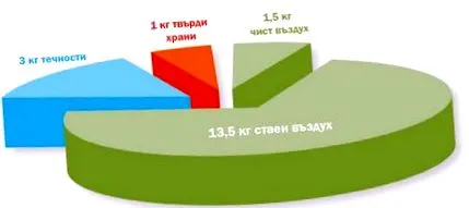 szobákat hogyan