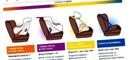 vigyázni