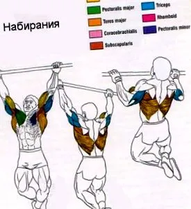 tárcsázza