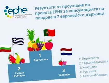 túlsúly családok gyermekei