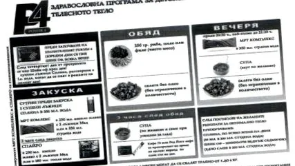 fogyasztási