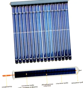 melegvízhez aquaterm