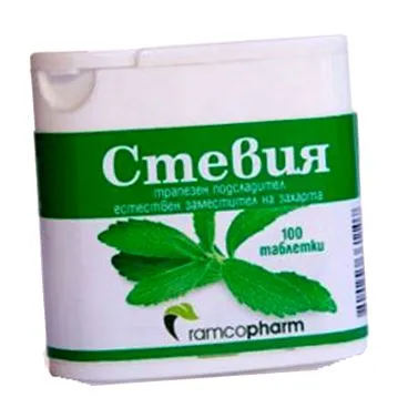 ramcopharm