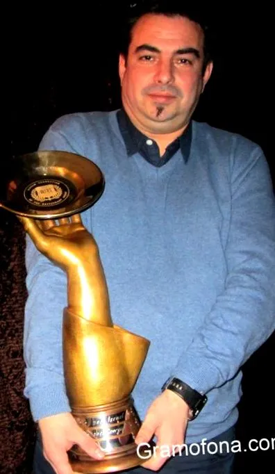 világbajnoksága