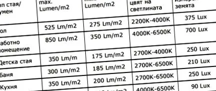 hogyan készítsünk