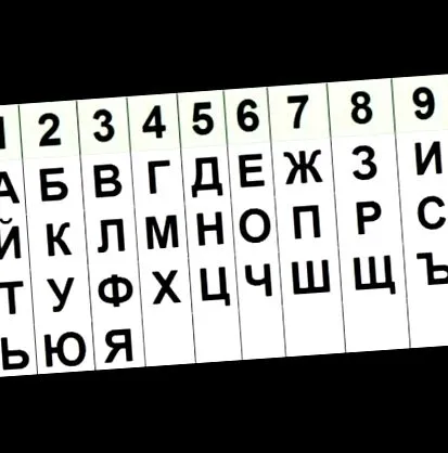 gyanútlan rólad