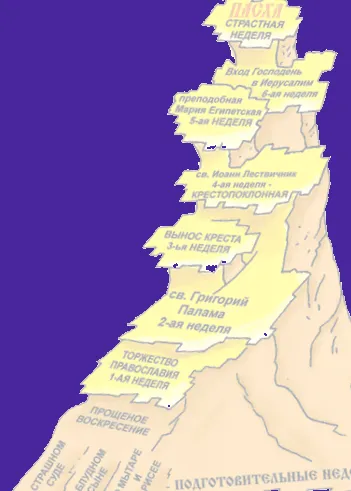 negyvenedik szent