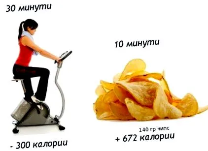 chipek ártalma