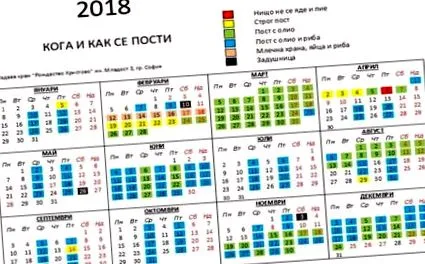 hogyan megkezdődött