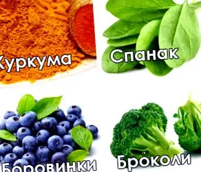 test test