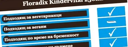 kindervital floradix