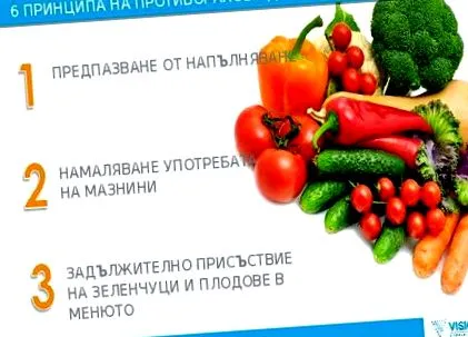 táplálék-kiegészítők vision