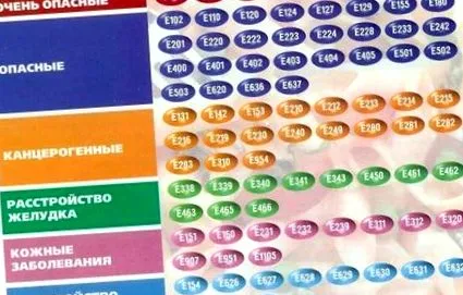 diéták testmozgás fogyás diéták testmozgás fogyás