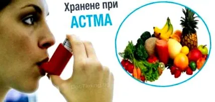 blog doctiming