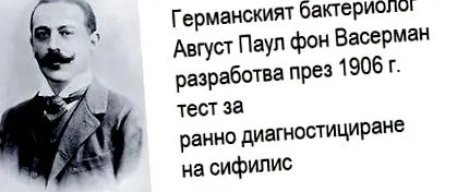 wasserman hogyan
