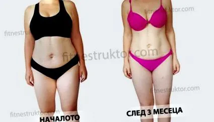 cm-től cm-ig oktató