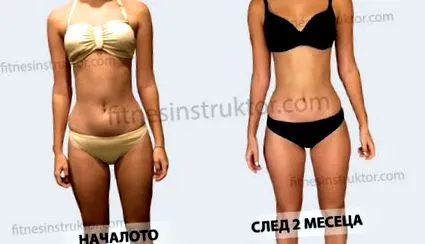 Fitness oktató nehéz volt