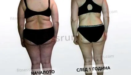 fitness fogyás