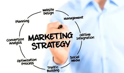 marketingkulcs
