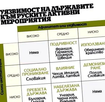 mint például atomerőművet megépíti Kozloduja