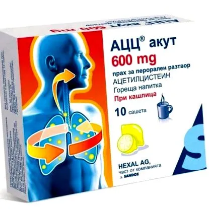 акут hexal