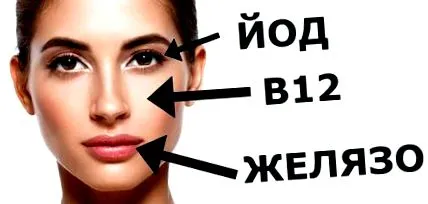 vitaminhiány vannak
