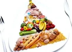 diet diet