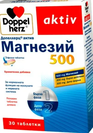 magnézium DEPO tabletta
