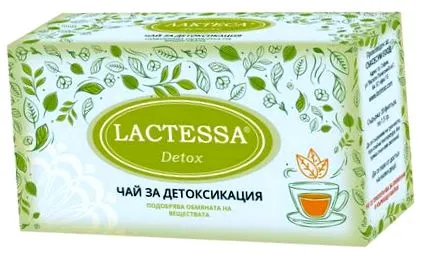 DMSA Detox