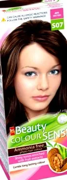 beauty phyto