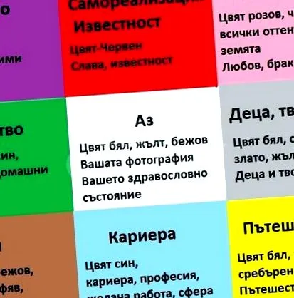 kívánságlistát 2021-es