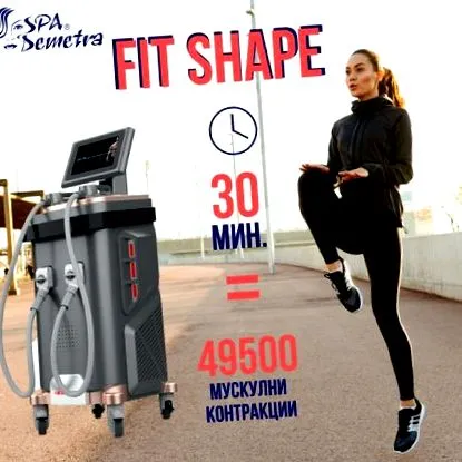 modell shape