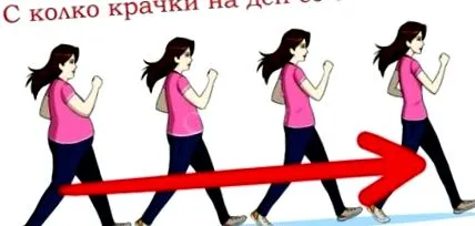 hogyan lehet