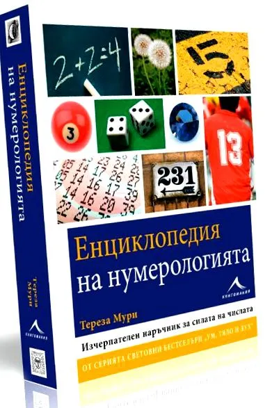 numerológia története