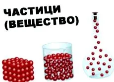 occam elmélet
