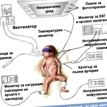 felszerelések felszerelések