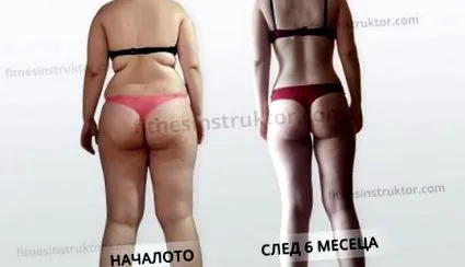oktató fitnesz