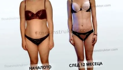 fitness oktató