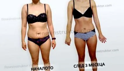 oktató fogyás