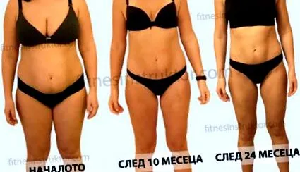 oktató Fogyás folytatás