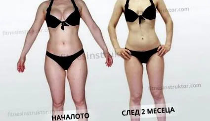 olya