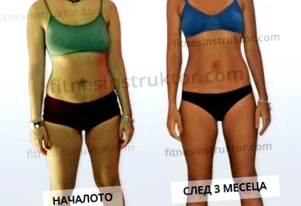 fitnesz oktató