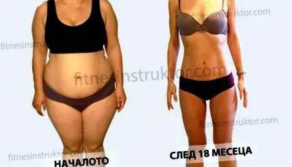 oktató sianna